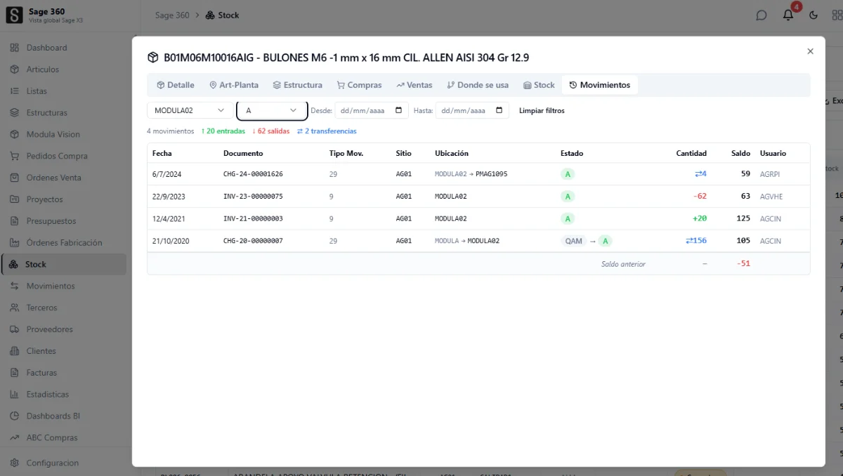 Panel del ecosistema Agira